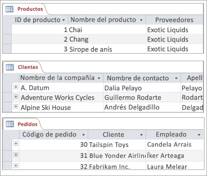 Fragmentos de tablas de productos, clientes y pedidos