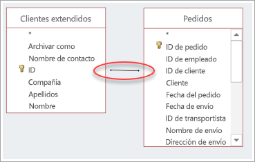 captura de pantalla de combinaci�n entre dos tablas