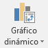 Opci�n de gr�fico din�mico en la cinta de opciones
